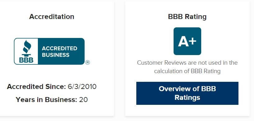 bbb rating